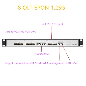 EPON OLT 8 портов PON OLT Поддержка GEPON Маршрутизатор / коммутатор L3 4 SFP 1.25G SC многомодовое Открытое программное обеспечение ВЕБ-управление открытым программным обеспечением